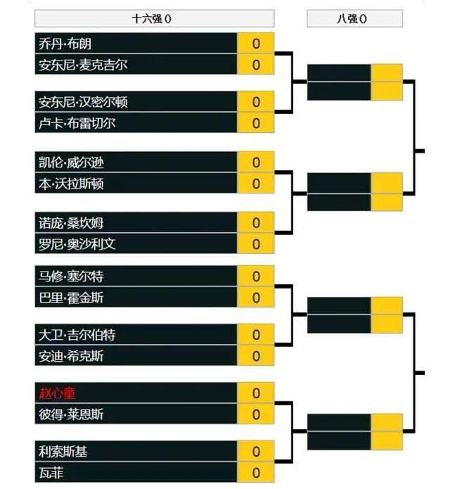 世体表示，罗克的到来似乎刺激到了莱万。